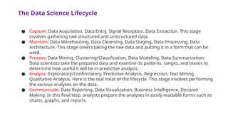 The Data Science Lifecycle
● Capture: Data Acquisition, Data Entry, Signal Reception, Data Extraction. This stage
involves gathering raw structured and unstructured data.
● Maintain: Data Warehousing, Data Cleansing, Data Staging, Data Processing, Data
Architecture. This stage covers taking the raw data and putting it in a form that can be
used.
● Process: Data Mining, Clustering/Classification, Data Modeling, Data Summarization.
Data scientists take the prepared data and examine its patterns, ranges, and biases to
determine how useful it will be in predictive analysis.
● Analyze: Exploratory/Confirmatory, Predictive Analysis, Regression, Text Mining,
Qualitative Analysis. Here is the real meat of the lifecycle. This stage involves performing
the various analyses on the data.
● Communicate: Data Reporting, Data Visualization, Business Intelligence, Decision
Making. In this final step, analysts prepare the analyses in easily readable forms such as
charts, graphs, and reports.
 