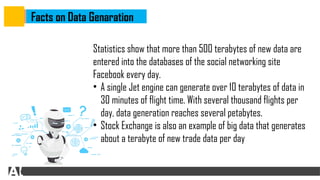 Facts on Data Genaration
Statistics show that more than 500 terabytes of new data are
entered into the databases of the social networking site
Facebook every day.
• A single Jet engine can generate over 10 terabytes of data in
30 minutes of flight time. With several thousand flights per
day, data generation reaches several petabytes.
• Stock Exchange is also an example of big data that generates
about a terabyte of new trade data per day
 