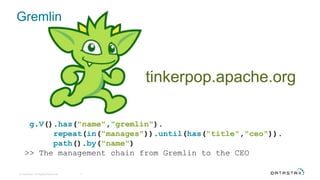 © DataStax, All Rights Reserved. 11
g.V().has("name","gremlin").
repeat(in("manages")).until(has("title","ceo")).
path().by("name")
>> The management chain from Gremlin to the CEO
tinkerpop.apache.org
Gremlin
 