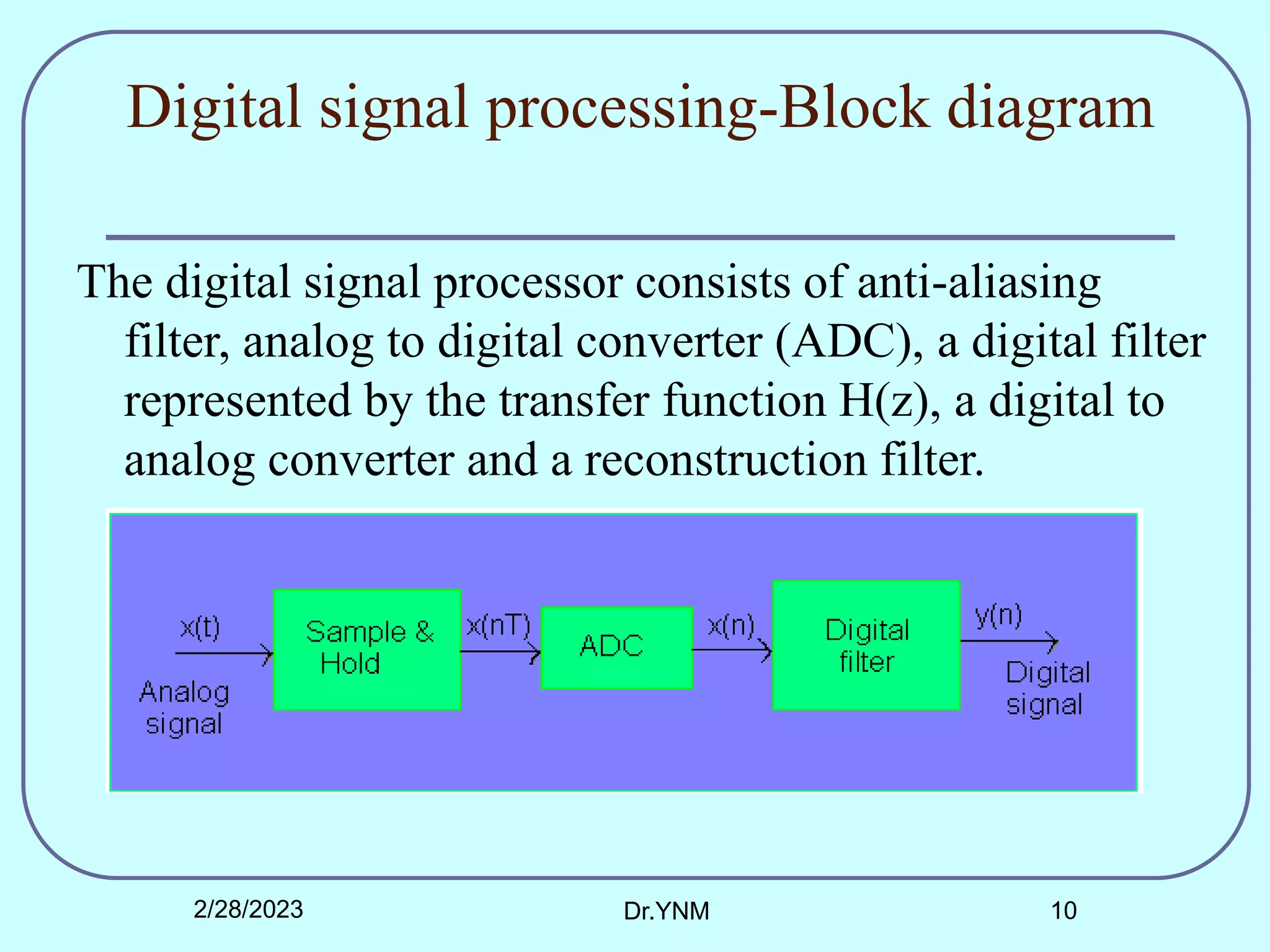 Digital signal processing-Block diagram
The digital signal processor consists of anti-aliasing
filter, analog to digital converter (ADC), a digital filter
represented by the transfer function H(z), a digital to
analog converter and a reconstruction filter.
2/28/2023 Dr.YNM 10
 