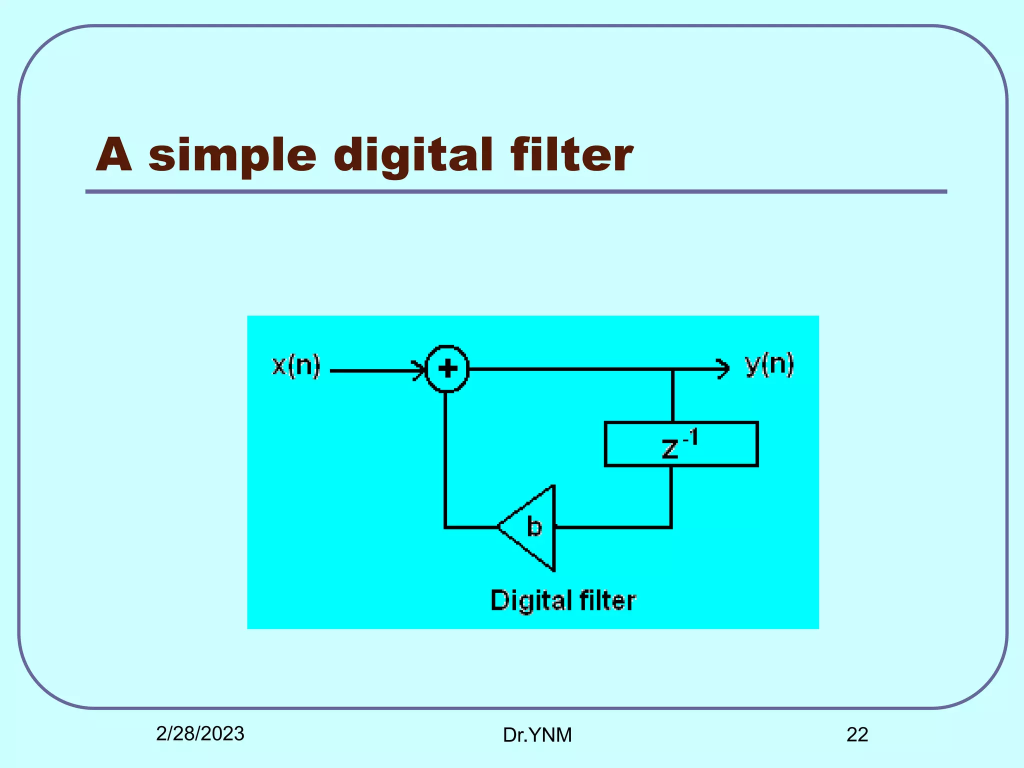 A simple digital filter
2/28/2023 Dr.YNM 22
 