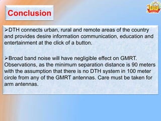 Set top boxReceiving Terminal EquipmentsAntenna