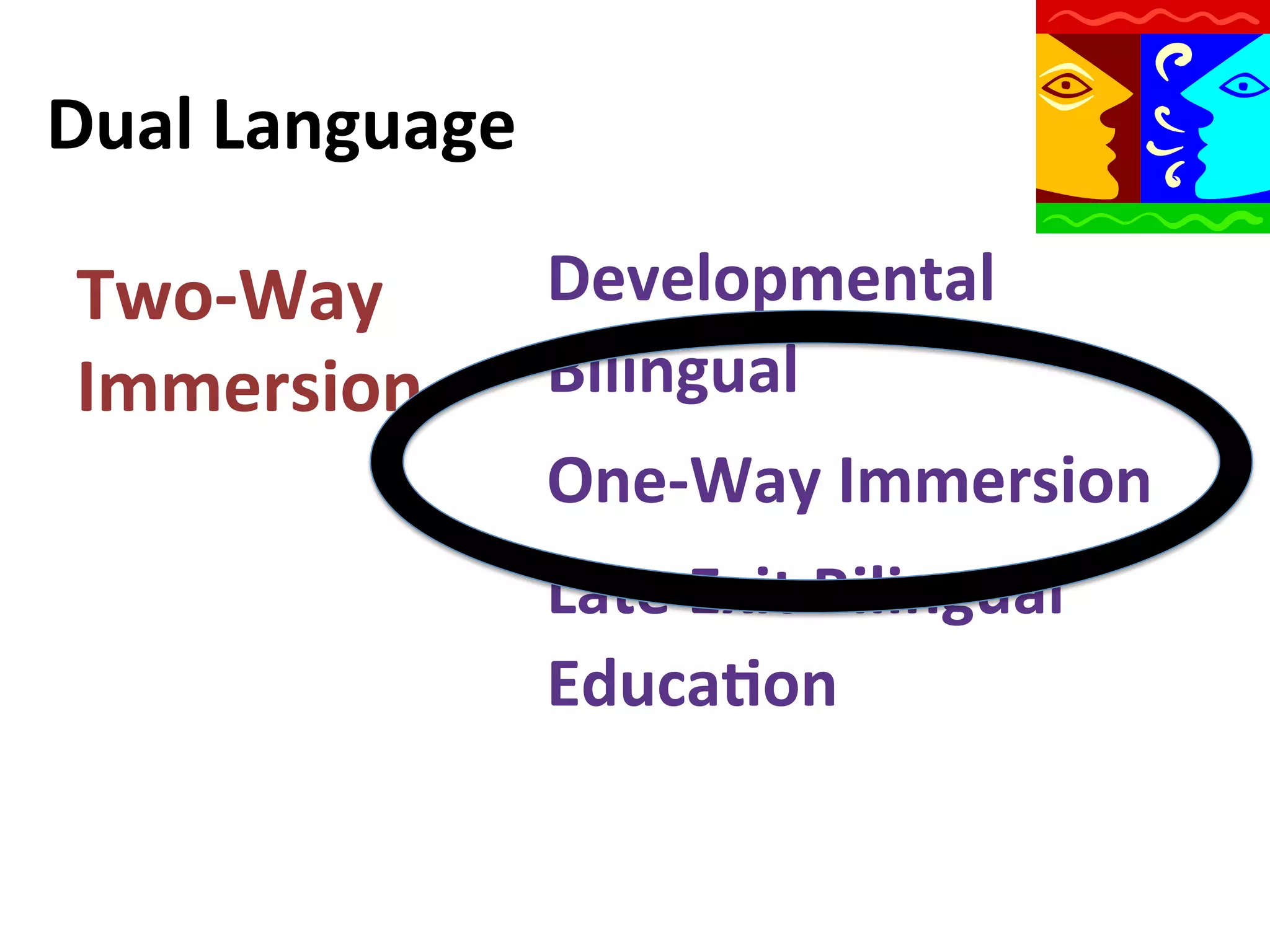 Dual	
  Language	
  
Two-­‐Way	
  
Immersion	
  

Developmental	
  
Bilingual	
  
One-­‐Way	
  Immersion	
  
Late	
  Exit	
  Bilingual	
  
Educa9on	
  
	
  

 