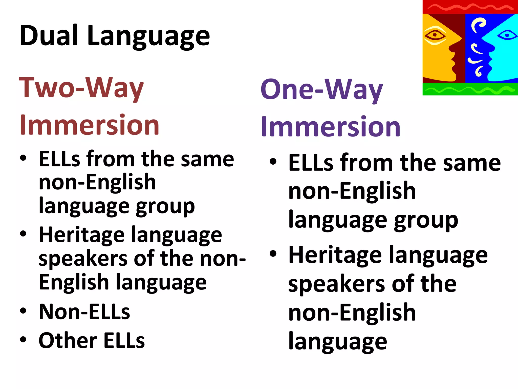 Dual	
  Language	
  
Two-­‐Way	
  
Immersion	
  

One-­‐Way	
  
Immersion	
  

•  ELLs	
  from	
  the	
  same	
   •  ELLs	
  from	
  the	
  same	
  
non-­‐English	
  
non-­‐English	
  
language	
  group	
  
language	
  group	
  
•  Heritage	
  language	
  
speakers	
  of	
  the	
  non-­‐ •  Heritage	
  language	
  
English	
  language	
  
speakers	
  of	
  the	
  
•  Non-­‐ELLs	
  
non-­‐English	
  
•  Other	
  ELLs	
  
language	
  

 