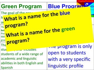 Green Program

Blue Program
o lue
The	
  goal	
  of	
  the	
  program	
  is	
   The	
  goal	
  bf	
  the	
  program	
  is	
  high	
  
	
  
	
   English	
  	
  language	
  
e	
  for	
  thef	
  
high	
  lhat	
  os	
  a	
  nam
evels	
  i f	
  bilingualism	
   levels	
  o
W iliteracy	
  
proﬁciency	
  and	
  English	
  literacy	
  
and	
  b
ogrrovides	
  ?	
  
pr am instruc9on	
  in	
   The	
  program	
  provides	
  n	
  
The	
  program	
  p
instrucQon	
  in	
  
ee
both	
  English	
  and	
  Spanish	
  beginning	
  in	
   Spanish	
  for	
  a	
  limited	
  amount	
  of	
  Qme,	
  
hte	
  grinstrucQon	
  in	
  English	
  
r	
  t
me	
  fomoving	
   oward	
  
Pre-­‐K	
  and	
  conQnuing	
  ta	
  na t	
  least	
  
	
   oll	
  hrough	
  
till	
  irs	
   up	
  to	
  at	
  aleast	
  ﬁch	
   only	
  
ﬁch	
  Whor	
  w
grade	
  ( a
grade	
  in	
  the	
  future)	
   ?	
  
rogras	
  o
program	
  impen	
  to	
  all	
  
The	
  p
The	
  program	
  is	
  only	
  
	
  
students,	
  and	
  	
  includes	
  
students	
  of	
  a	
  wide	
  range	
  of	
   open	
  to	
  students	
  
	
  
academic	
  and	
  linguisQc	
  
with	
  a	
  very	
  speciﬁc	
  
abiliQes	
  in	
  both	
  English	
  and	
  
linguisQc	
  proﬁle
Spanish
	
  

 