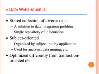 Introduction to Data Warehousing | PPTX