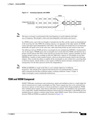 Chapter 1     Introducing DWDM
                                                                                               Options for Increasing Carrier Bandwidth




                        Figure 1-7    Increasing Capacity with WDM

                                                                                      WDM



                         Independent bit rates
                                 and formats




                                                                                                                                      48072
                Note    The term wavelength is used instead of the term frequency to avoid confusion with other
                        uses of frequency. Wavelength is often used interchangeably with lambda and channel.

                        In a WDM system, each of the wavelengths is launched into the fiber, and the signals are demultiplexed
                        at the receiving end. Like TDM, the resulting capacity is an aggregate of the input signals, but WDM
                        carries each input signal independently of the others. This means that each channel has its own dedicated
                        bandwidth; all signals arrive at the same time, rather than being broken up and carried in time slots.
                        The difference between WDM and dense wavelength division multiplexing (DWDM) is fundamentally
                        one of only degree. DWDM spaces the wavelengths more closely than does WDM, and therefore has a
                        greater overall capacity.The limits of this spacing are not precisely known, and have probably not been
                        reached, though systems are available in mid-year 2000 with a capacity of 128 lambdas on one fiber.
                        DWDM has a number of other notable features, which are discussed in greater detail in the following
                        chapters. These include the ability to amplify all the wavelengths at once without first converting them
                        to electrical signals, and the ability to carry signals of different speeds and types simultaneously and
                        transparently over the fiber (protocol and bit rate independence).


                Note    WDM and DWDM use single-mode fiber to carry multiple lightwaves of differing
                        frequencies. This should not be confused with transmission over multimode fiber, in which
                        light is launched into the fiber at different angles, resulting in different “modes” of light. A
                        single wavelength is used in multimode transmission.



TDM and WDM Compared
                        SONET TDM takes synchronous and asynchronous signals and multiplexes them to a single higher bit
                        rate for transmission at a single wavelength over fiber. Source signals may have to be converted from
                        electrical to optical, or from optical to electrical and back to optical before being multiplexed. WDM
                        takes multiple optical signals, maps them to individual wavelengths, and multiplexes the wavelengths
                        over a single fiber. Another fundamental difference between the two technologies is that WDM can carry
                        multiple protocols without a common signal format, while SONET cannot. Some of the key differences
                        between TDM and WDM are graphically illustrated in Figure 1-8.




                                                                                           Introduction to DWDM Technology
 OL-0884-01                                                                                                                        1-9
 
