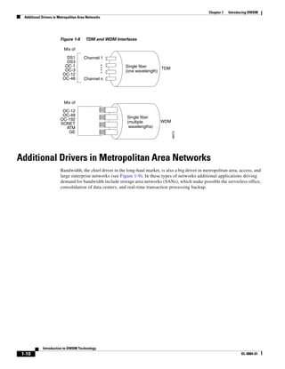 Chapter 1   Introducing DWDM
  Additional Drivers in Metropolitan Area Networks




                        Figure 1-8      TDM and WDM Interfaces

                           Mix of

                            DS1        Channel 1
                            DS3
                           OC-1                           Single fiber
                           OC-3                                            TDM
                                                          (one wavelength)
                          OC-12
                          OC-48        Channel n




                           Mix of
                         OC-12
                         OC-48
                        OC-192                             Single fiber
                        SONET                              (multiple         WDM
                          ATM                               wavelengths)
                           GE




                                                                                   48073
Additional Drivers in Metropolitan Area Networks
                        Bandwidth, the chief driver in the long-haul market, is also a big driver in metropolitan area, access, and
                        large enterprise networks (see Figure 1-9). In these types of networks additional applications driving
                        demand for bandwidth include storage area networks (SANs), which make possible the serverless office,
                        consolidation of data centers, and real-time transaction processing backup.




             Introduction to DWDM Technology
 1-10                                                                                                                    OL-0884-01
 