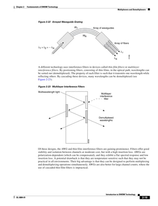 Chapter 2    Fundamentals of DWDM Technology
                                                                                                           Multiplexers and Demultiplexers




                        Figure 2-22 Arrayed Waveguide Grating

                                                           W1                   Array of waveguides


                                                                   WN


                                                                                                      Array of fibers
                        λ1 + λ2 + ... λN
                                                                                                              λ1




                                                                                                                       51036
                                                                                                      λN


                        A different technology uses interference filters in devices called thin film filters or multilayer
                        interference filters. By positioning filters, consisting of thin films, in the optical path, wavelengths can
                        be sorted out (demultiplexed). The property of each filter is such that it transmits one wavelength while
                        reflecting others. By cascading these devices, many wavelengths can be demultiplexed (see
                        Figure 2-23).

                        Figure 2-23 Multilayer Interference Filters

                        Multiwavelength light
                                                                                        Multilayer
                                                                                      interference
                                                                                          filter




                                                                                     Demultiplexed
                                                                                      wavelengths
                                                                        48096




                        Of these designs, the AWG and thin film interference filters are gaining prominence. Filters offer good
                        stability and isolation between channels at moderate cost, but with a high insertion loss. AWGs are
                        polarization-dependent (which can be compensated), and they exhibit a flat spectral response and low
                        insertion loss. A potential drawback is that they are temperature sensitive such that they may not be
                        practical in all environments. Their big advantage is that they can be designed to perform multiplexing
                        and demultiplexing operations simultaneously. AWGs are also better for large channel counts, where the
                        use of cascaded thin film filters is impractical.




                                                                                           Introduction to DWDM Technology
OL-0884-01                                                                                                                            2-19
 
