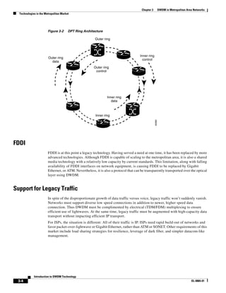 Chapter 3           DWDM in Metropolitan Area Networks
  Technologies in the Metropolitan Market




                        Figure 3-2      DPT Ring Architecture

                                                        Outer ring




                                                                                      Inner ring
                        Outer ring
                                                                                        control
                          data
                                                       Outer ring
                                                        control




                                                                Inner ring
                                                                   data



                                                        Inner ring




                                                                                                   49369
FDDI
                        FDDI is at this point a legacy technology. Having served a need at one time, it has been replaced by more
                        advanced technologies. Although FDDI is capable of scaling to the metropolitan area, it is also a shared
                        media technology with a relatively low capacity by current standards. This limitation, along with falling
                        availability of FDDI interfaces on network equipment, is causing FDDI to be replaced by Gigabit
                        Ethernet, or ATM. Nevertheless, it is also a protocol that can be transparently transported over the optical
                        layer using DWDM.


Support for Legacy Traffic
                        In spite of the disproportionate growth of data traffic versus voice, legacy traffic won’t suddenly vanish.
                        Networks must support diverse low speed connections in addition to newer, higher speed data
                        connection. Thus DWDM must be complimented by electrical (TDM/FDM) multiplexing to ensure
                        efficient use of lightwaves. At the same time, legacy traffic must be augmented with high-capacity data
                        transport without impacting efficient IP transport.
                        For ISPs, the situation is different: All of their traffic is IP. ISPs need rapid build-out of networks and
                        favor packet-over-lightwave or Gigabit Ethernet, rather than ATM or SONET. Other requirements of this
                        market include load sharing strategies for resilience, leverage of dark fiber, and simpler datacom-like
                        management.




             Introduction to DWDM Technology
 3-4                                                                                                                               OL-0884-01
 