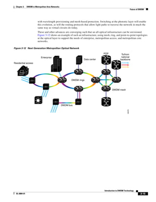 Chapter 3     DWDM in Metropolitan Area Networks
                                                                                                                          Future of DWDM




                          with wavelength provisioning and mesh-based protection. Switching at the photonic layer will enable
                          this evolution, as will the routing protocols that allow light paths to traverse the network in much the
                          same way as virtual circuits do today.
                          These and other advances are converging such that an all-optical infrastructure can be envisioned.
                          Figure 3-12 shows an example of such an infrastructure, using mesh, ring, and point-to-point topologies
                          at the optical layer to support the needs of enterprise, metropolitan access, and metropolitan core
                          networks.

Figure 3-12 Next Generation Metropolitan Optical Network

                                                                                         POP               To/from
                             Enterprise                                                                    national
                                                                      Data center                         backbone
Residential access




                                                           DWDM rings



                                                                                                  DWDM mesh




                                                    DWDM bus




                                                                                                                  49379




                                                                                          Introduction to DWDM Technology
  OL-0884-01                                                                                                                        3-15
 