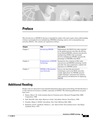 Preface

              This Introduction to DWDM Technology is intended for readers who want to gain a basic understanding
              of dense wavelength division multiplexing (DWDM) technology and its role in metropolitan area
              networks (MANs). The contents are organized as follows:


              Chapter                     Title                       Description
              Chapter 1                   Introducing DWDM            Differentiates the MAN from other segments
                                                                      of the global network; describes the driving
                                                                      forces behind DWDM; contrasts time division
                                                                      multiplexing (TDM) with wavelength
                                                                      division multiplexing (WDM); presents the
                                                                      advantages of DWDM in the MAN
              Chapter 2                   Fundamentals of DWDM Summarizes the evolution of fiber optic
                                          Technology           transmission and DWDM technology; briefly
                                                               describes the main components; explains the
                                                               operation of a DWDM system
              Chapter 3                   DWDM in Metropolitan        Surveys the data link and network
                                          Area Networks               technologies used in the MAN; describes
                                                                      sample applications for DWDM; presents
                                                                      sample topologies and protection schemes;
                                                                      offers practical considerations for deploying
                                                                      DWDM



Additional Reading
              Readers who are interested in more detailed information about optical networking will find that there is
              a wide selection of resources available, especially on SONET. The following publications are good,
              basic texts:
               •   Dutton, Harry J. R. Understanding Optical Communications. Research Triangle Park: IBM
                   Corporation; 1998.
               •   Goff, David R. Fiber Optic Reference Guide, 2nd edition. Boston: Focal Press; 1999.
               •   Goralski, Walter J. SONET, 2nd edition. New York: McGraw-Hill; 2000.
               •   Kaminow, Ivan P., and Koch, Thomas L., eds. Optical Fiber Telecommunications. San Diego:
                   Academic Press; 1997.




                                                                              Introduction to DWDM Technology
 OL-0884-01                                                                                                      vii
 