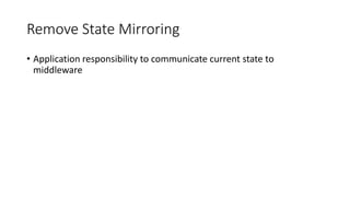 Remove State Mirroring
• Application responsibility to communicate current state to
middleware
 