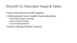 Direct3D 12: Descriptor Heaps & Tables
• Scales across extremes of HW capability
• Unified approach serves breadth of app binding flows
• Streaming changes to bindings
• Reuse of static bindings
• And everything between
• Dynamic indexing of shader resources
 