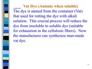 Vat Dye (Anionic when soluble)
The dye is named from the container (Vat)
that used for rotting the dye with alkali
solution. This crucial process will reduce the
dye from insoluble to soluble dye (suitable
for exhaustion in the cellulosic fibers). Now
the manufacturer can synthesize man-made
vat dye.




                                                 19
 