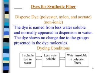 Dyes for Synthetic Fiber

 Disperse Dye (polyester, nylon, and acetate)
                  (non-ionic)
The dye is named from less water soluble
and normally appeared in dispersion in water.
The dye shows no charge due to the groups
presented in the dye molecules.
              Dyeing Conditions
    Insoluble    Less water   Water insoluble
      dye in      soluble      in polyester
      water                       fibers
                                                25
 