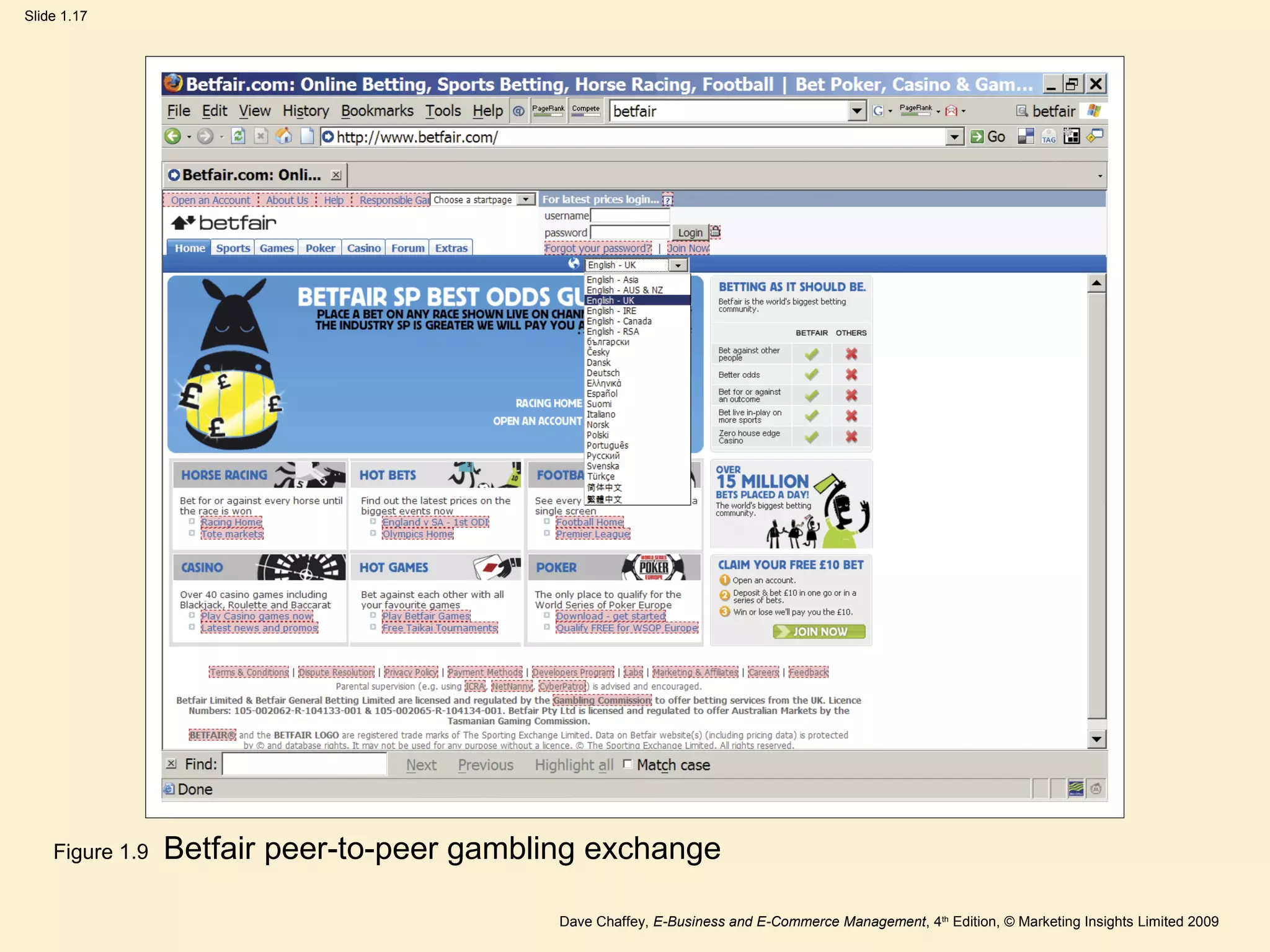 Dave Chaffey, E-Business and E-Commerce Management, 4th
Edition, © Marketing Insights Limited 2009
Slide 1.17
Figure 1.9 Betfair peer-to-peer gambling exchange
 