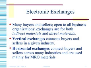 Verical Exchanges Introduction To E Commerce | PPT