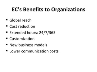 EC’s Benefits to Organizations Global reach  Cost reduction Extended hours: 24/7/365 Customization New business models Lower communication costs 
