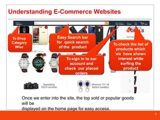 Introduction to E-Commerce.pptx