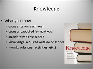 Knowledge What you know courses taken each year courses expected for next year standardized test scores knowledge acquired outside of school (work, volunteer activities, etc.) 