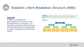 Introduction to Earned Value Management | PDF