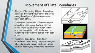 Movement of Plate Boundaries
• Divergent/Spreading Ridges - Spreading
ridges or divergent boundaries are areas
along the edges of plates move apart
from each other.
• Convergent boundaries - The convergent
boundaries are formed where the two
plates move toward each other. In this
process, one plate could slip below the
other one or both could collide with each
other.
• Transform boundaries - Transform
boundaries occur along the plate margins
where two plate moves past each other
without destroying or creating new crust
 