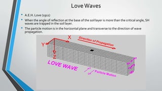 LoveWaves
• A.E.H. Love (1911)
• When the angle of reflection at the base of the soil layer is more than the critical angle, SH
waves are trapped in the soil layer.
• The particle motion is in the horizontal plane and transverse to the direction of wave
propagation.
 