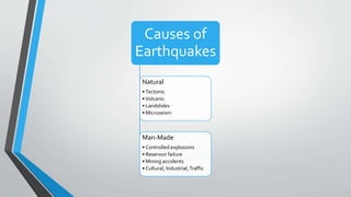 Causes of
Earthquakes
Natural
• Tectonic
• Volcanic
• Landslides
• Microseism
Man-Made
• Controlled explosions
• Reservoir failure
• Mining accidents
• Cultural, Industrial,Traffic
 