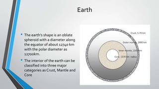 Earth
• The earth’s shape is an oblate
spheroid with a diameter along
the equator of about 12740 km
with the polar diameter as
12700km.
• The interior of the earth can be
classified into three major
categories as Crust, Mantle and
Core
 