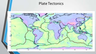 PlateTectonics
 
