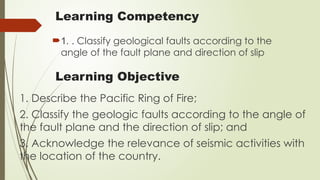 Introduction To Earthquake Science7 Pptx