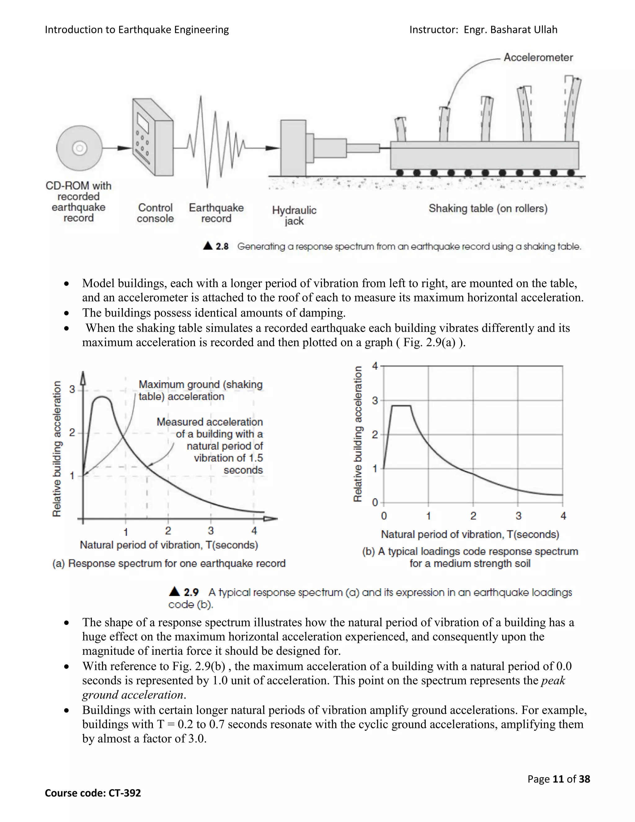 Introduction to Earthquake Engineering Instructor: Engr. Basharat Ullah
Page 11 of 38
Course code: CT-392
 Model buildings, each with a longer period of vibration from left to right, are mounted on the table,
and an accelerometer is attached to the roof of each to measure its maximum horizontal acceleration.
 The buildings possess identical amounts of damping.
 When the shaking table simulates a recorded earthquake each building vibrates differently and its
maximum acceleration is recorded and then plotted on a graph ( Fig. 2.9(a) ).
 The shape of a response spectrum illustrates how the natural period of vibration of a building has a
huge effect on the maximum horizontal acceleration experienced, and consequently upon the
magnitude of inertia force it should be designed for.
 With reference to Fig. 2.9(b) , the maximum acceleration of a building with a natural period of 0.0
seconds is represented by 1.0 unit of acceleration. This point on the spectrum represents the peak
ground acceleration.
 Buildings with certain longer natural periods of vibration amplify ground accelerations. For example,
buildings with T = 0.2 to 0.7 seconds resonate with the cyclic ground accelerations, amplifying them
by almost a factor of 3.0.
 