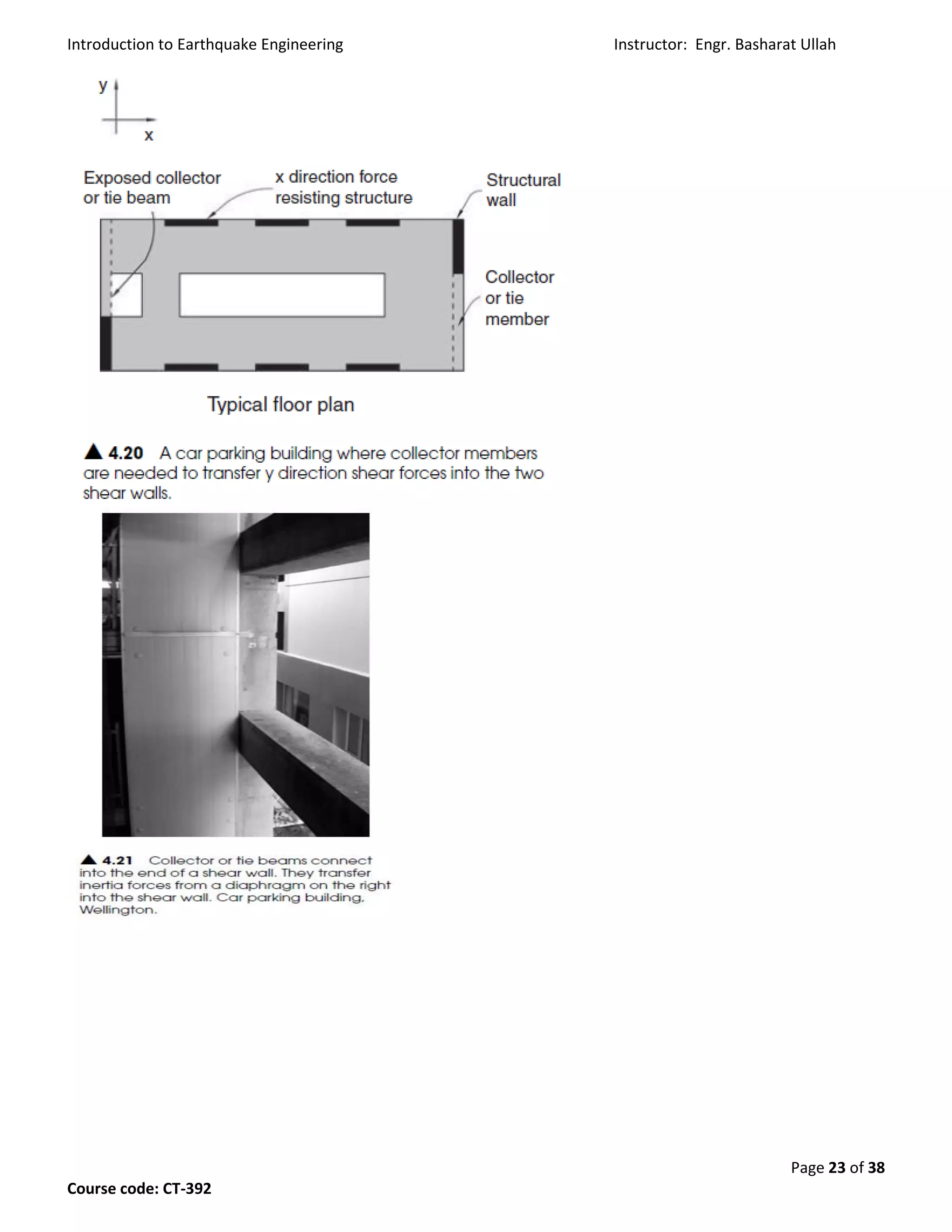 Introduction to Earthquake Engineering Instructor: Engr. Basharat Ullah
Page 23 of 38
Course code: CT-392
 