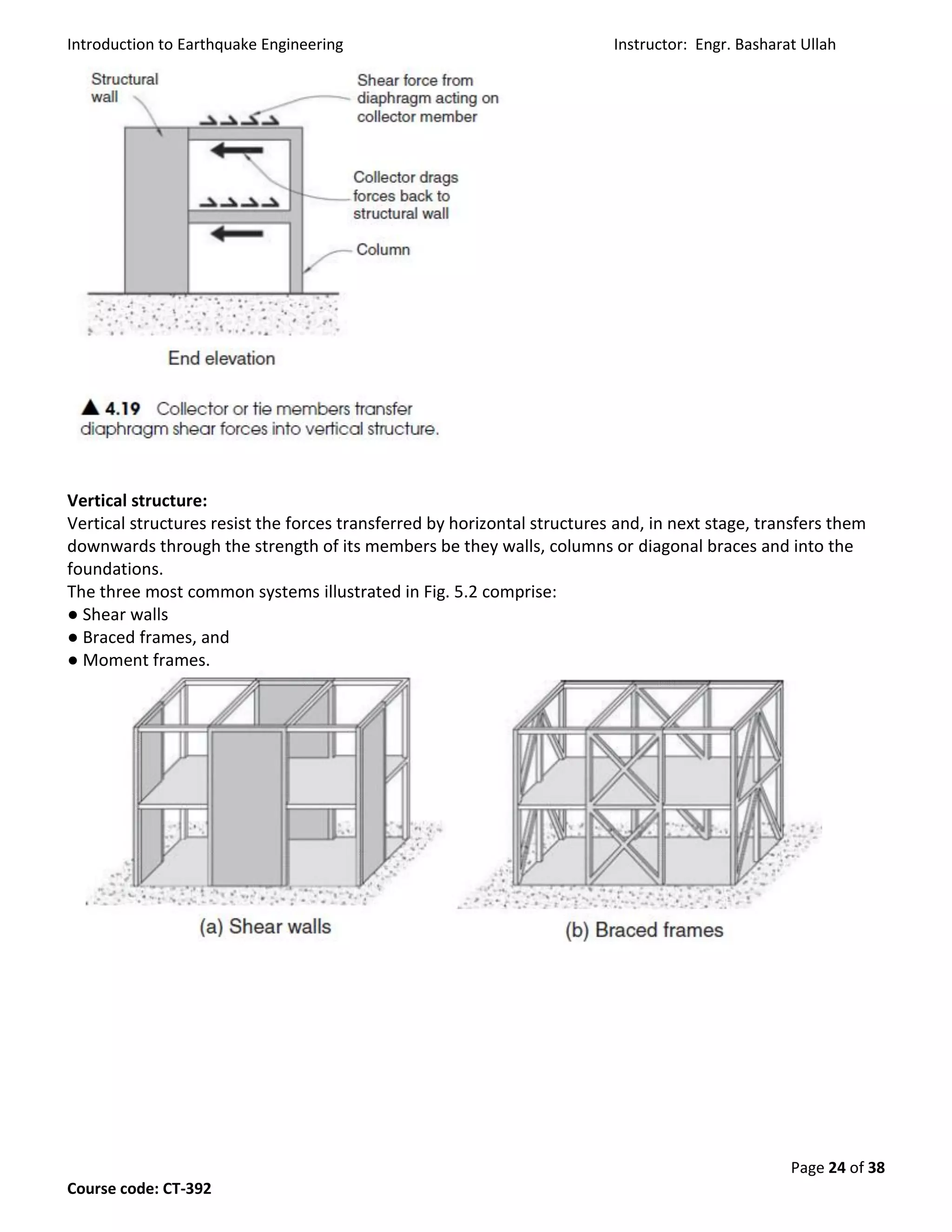 Introduction to Earthquake Engineering Instructor: Engr. Basharat Ullah
Page 24 of 38
Course code: CT-392
Vertical structure:
Vertical structures resist the forces transferred by horizontal structures and, in next stage, transfers them
downwards through the strength of its members be they walls, columns or diagonal braces and into the
foundations.
The three most common systems illustrated in Fig. 5.2 comprise:
● Shear walls
● Braced frames, and
● Moment frames.
 