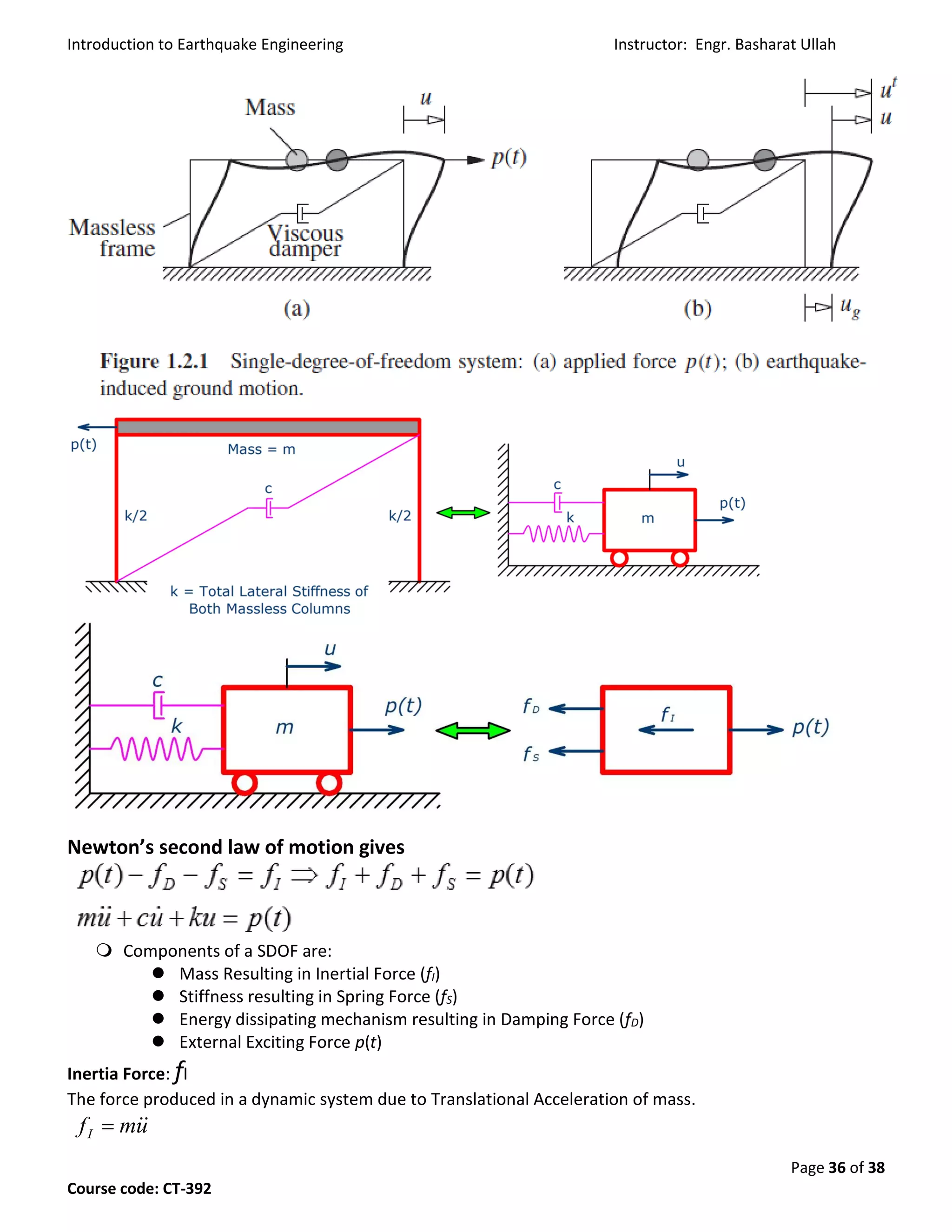 Introduction to Earthquake Engineering Instructor: Engr. Basharat Ullah
Page 36 of 38
Course code: CT-392
Newton’s second law of motion gives
 Components of a SDOF are:
 Mass Resulting in Inertial Force (fI)
 Stiffness resulting in Spring Force (fS)
 Energy dissipating mechanism resulting in Damping Force (fD)
 External Exciting Force p(t)
Inertia Force: fI
The force produced in a dynamic system due to Translational Acceleration of mass.
umfI

 