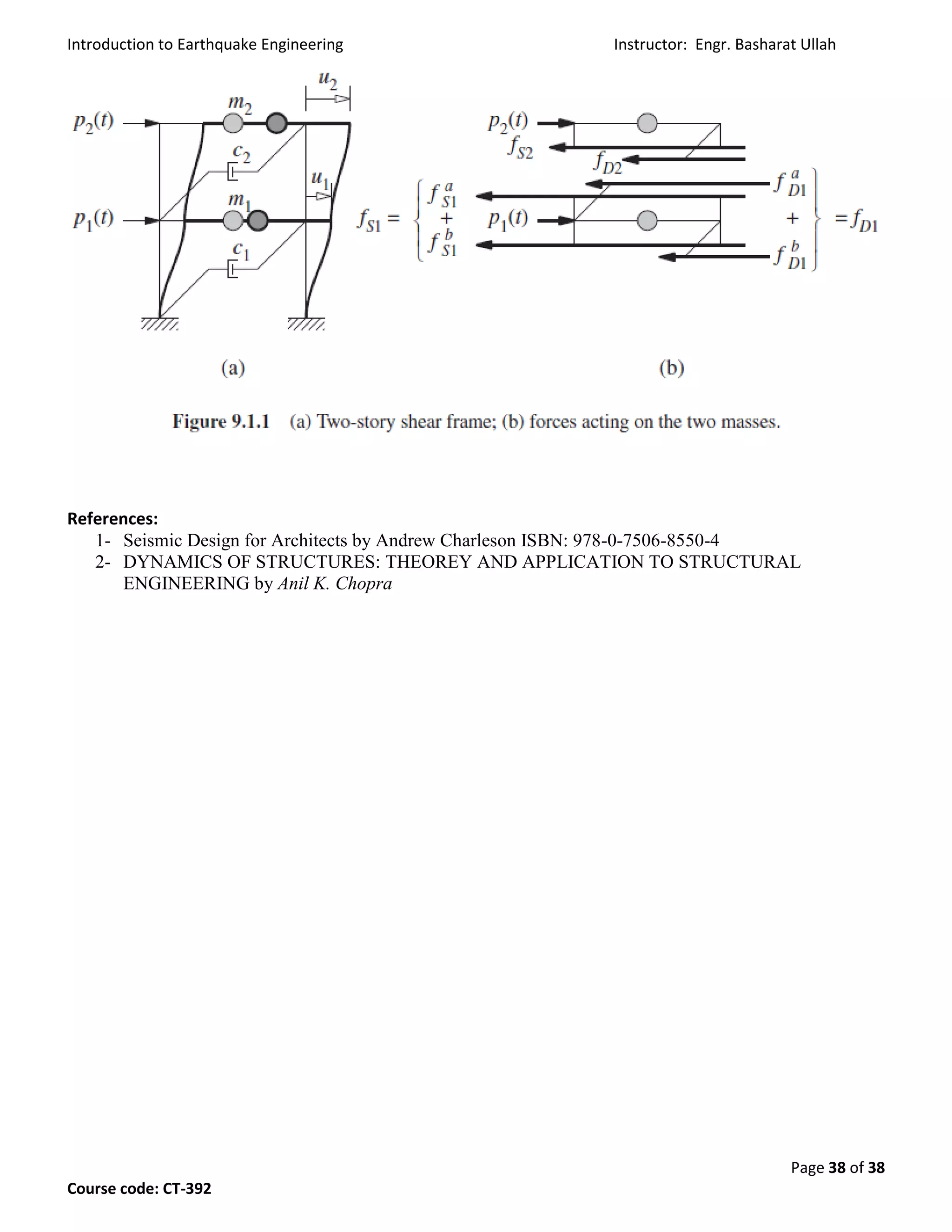 Introduction to Earthquake Engineering Instructor: Engr. Basharat Ullah
Page 38 of 38
Course code: CT-392
References:
1- Seismic Design for Architects by Andrew Charleson ISBN: 978-0-7506-8550-4
2- DYNAMICS OF STRUCTURES: THEOREY AND APPLICATION TO STRUCTURAL
ENGINEERING by Anil K. Chopra
 