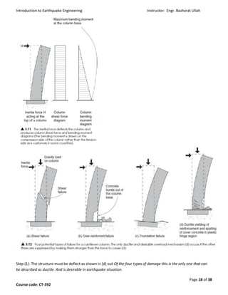 Introduction to Earthquake Engineering Instructor: Engr. Basharat Ullah
Page 18 of 38
Course code: CT-392
Step (1): The structure must be deflect as shown in (d) out Of the four types of damage this is the only one that can
be described as ductile. And is desirable in earthquake situation.
 