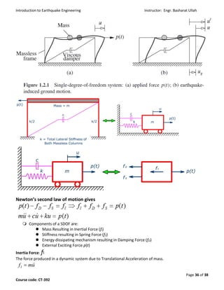 Introduction to Earthquake Engineering Instructor: Engr. Basharat Ullah
Page 36 of 38
Course code: CT-392
Newton’s second law of motion gives
 Components of a SDOF are:
 Mass Resulting in Inertial Force (fI)
 Stiffness resulting in Spring Force (fS)
 Energy dissipating mechanism resulting in Damping Force (fD)
 External Exciting Force p(t)
Inertia Force: fI
The force produced in a dynamic system due to Translational Acceleration of mass.
umfI

 