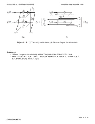 Introduction to Earthquake Engineering Instructor: Engr. Basharat Ullah
Page 38 of 38
Course code: CT-392
References:
1- Seismic Design for Architects by Andrew Charleson ISBN: 978-0-7506-8550-4
2- DYNAMICS OF STRUCTURES: THEOREY AND APPLICATION TO STRUCTURAL
ENGINEERING by Anil K. Chopra
 