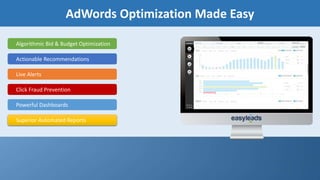 AdWords Optimization Made Easy
Algorithmic Bid & Budget Optimization
Actionable Recommendations
Live Alerts
Click Fraud Prevention
Powerful Dashboards
Superior Automated Reports
 