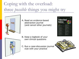 Coping with the overload:
three possible things you might try
A. Read an evidence-based
abstraction journal
(and cancel other journals)
B. Keep a logbook of your
own clinical questions
C. Run a case-discussion journal
club with your practice
 
