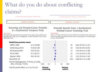 What do you do about conflicting
claims?
 