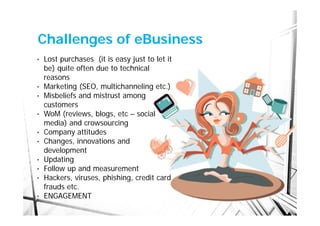 Challenges of eBusiness
•   Lost purchases (it is easy just to let it
    be) quite often due to technical
    reasons
•   Marketing (SEO, multichanneling etc.)
•   Misbeliefs and mistrust among
    customers
•   WoM (reviews, blogs, etc – social
    media) and crowsourcing
•   Company attitudes
•   Changes, innovations and
    development
•   Updating
•   Follow up and measurement
•   Hackers, viruses, phishing, credit card
    frauds etc.
•   ENGAGEMENT
 