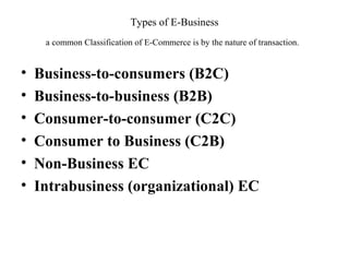 Types of E-Business
a common Classification of E-Commerce is by the nature of transaction.
• Business-to-consumers (B2C)
• Business-to-business (B2B)
• Consumer-to-consumer (C2C)
• Consumer to Business (C2B)
• Non-Business EC
• Intrabusiness (organizational) EC
 