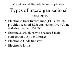 Classification of Electronic Business Applications
Types of interorganizational
systems.
• Electronic Data Interchange (EDI), which
provides secured B2B connection over Value-
added-networks (VANs)
• Extranets, which provide secured B2B
connection over the Internet
• Electronic funds transfer
• Electronic forms
 