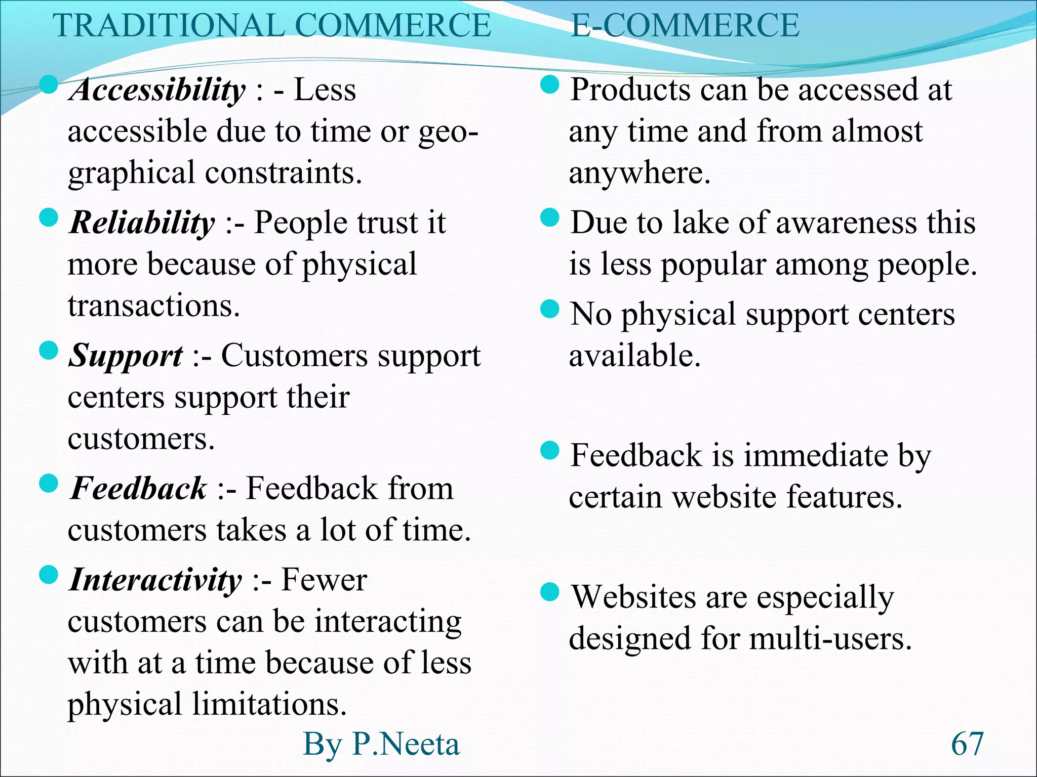 TRADITIONAL COMMERCE E-COMMERCE
Accessibility : - Less
accessible due to time or geo-
graphical constraints.
Reliability :- People trust it
more because of physical
transactions.
Support :- Customers support
centers support their
customers.
Feedback :- Feedback from
customers takes a lot of time.
Interactivity :- Fewer
customers can be interacting
with at a time because of less
physical limitations.
Products can be accessed at
any time and from almost
anywhere.
Due to lake of awareness this
is less popular among people.
No physical support centers
available.
Feedback is immediate by
certain website features.
Websites are especially
designed for multi-users.
By P.Neeta 67
 