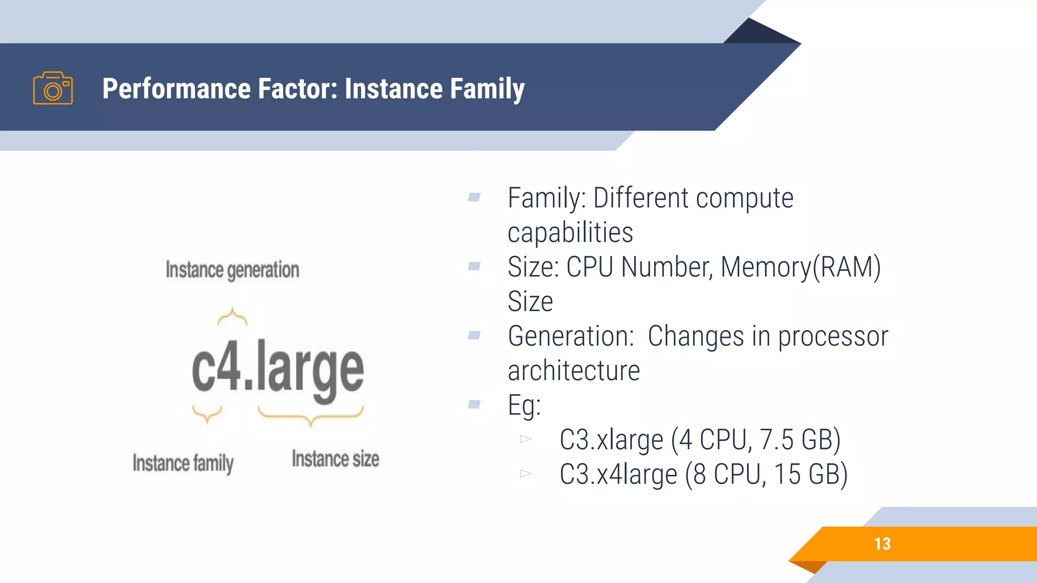 Performance Factor: Instance Family 13 ▰ Family: Different compute capabilities ▰ Size: CPU Number, Memory(RAM) Size ▰ Generation: Changes in processor architecture ▰ Eg: ▻ C3.xlarge (4 CPU, 7.5 GB) ▻ C3.x4large (8 CPU, 15 GB) 