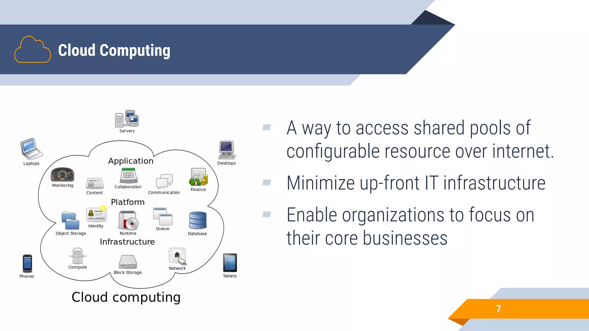 Cloud Computing ▰ A way to access shared pools of conﬁgurable resource over internet. ▰ Minimize up-front IT infrastructure ▰ Enable organizations to focus on their core businesses 7 