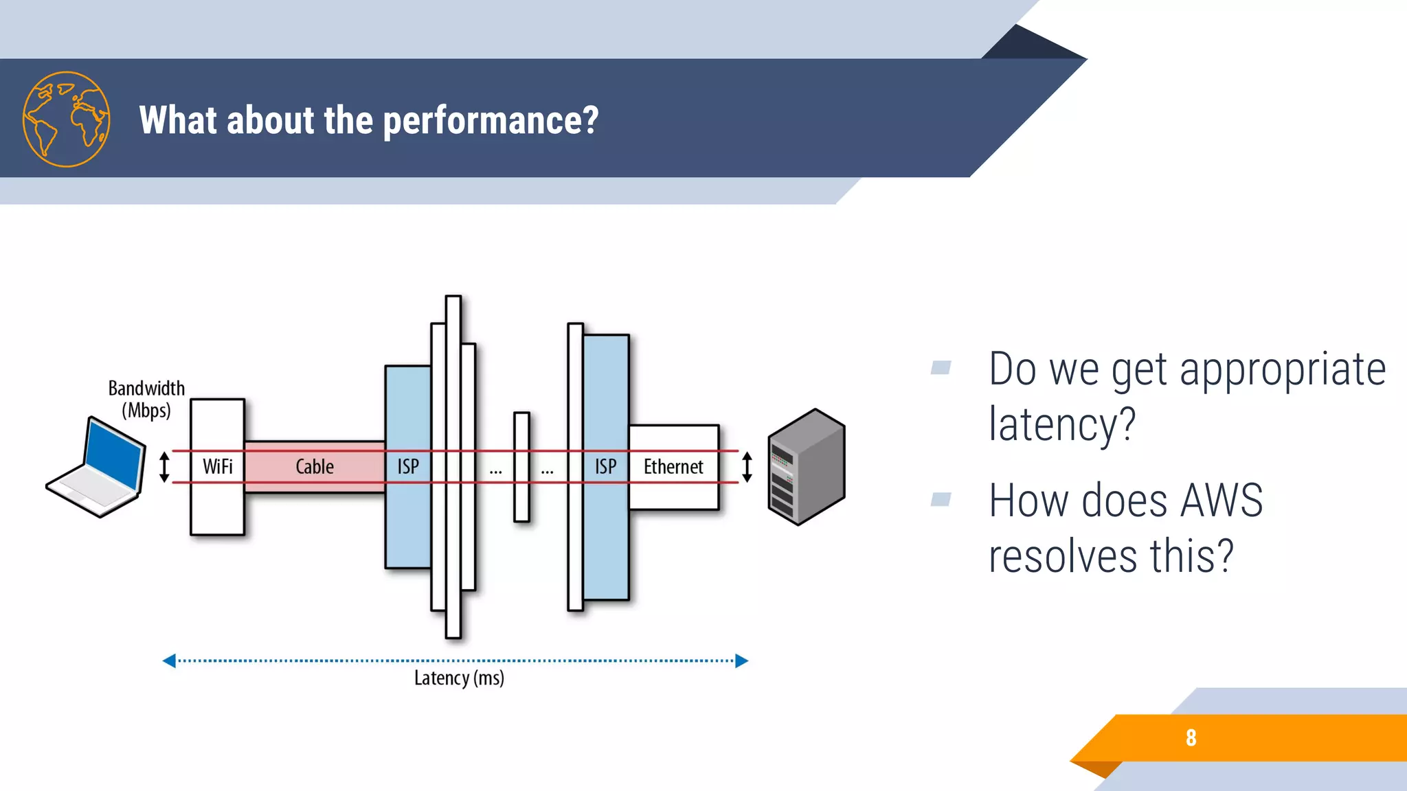 What about the performance? 8 ▰ Do we get appropriate latency? ▰ How does AWS resolves this? 
